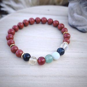 Bracelet 7 Chakras & Jaspe Rouge – Équilibre & Soutien Digestif