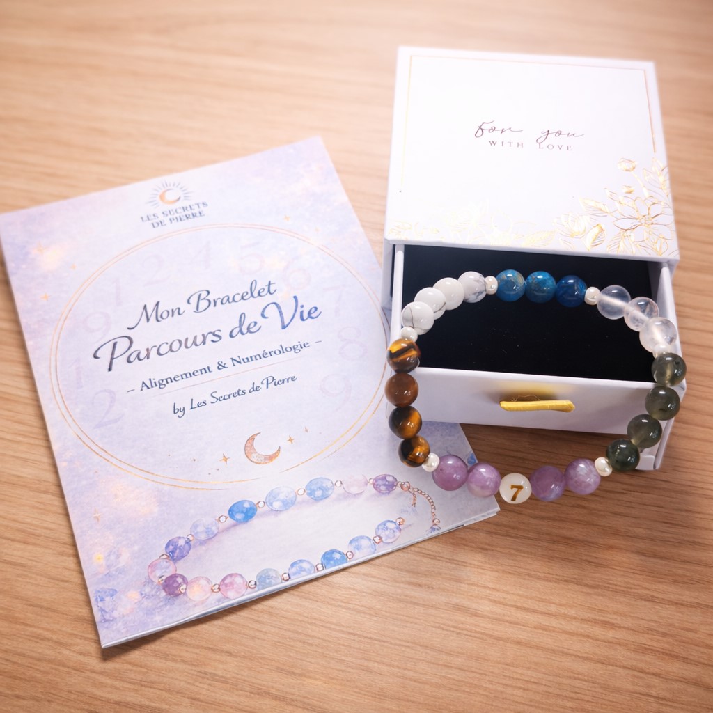 Bracelet Parcours de Vie personnalisé en numérologie avec pierres naturelles – Les Secrets de Pierre