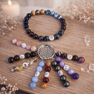 Kit des Années Personnelles pour Bracelet Parcours de Vie avec perles et chiffres montés sur anneau