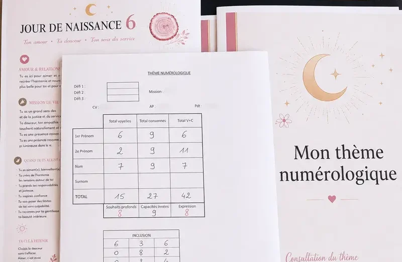 Documents préparés pour une consultation de numérologie personnalisée.
